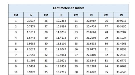 35cm into inches|Convert cm to inches